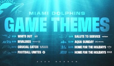 Miami Dolphins Announce 2025 Home Games Themes