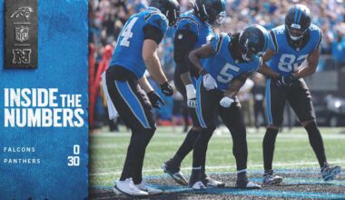 Inside The Numbers: Falcons at Panthers in Week 3 - Panthers.com