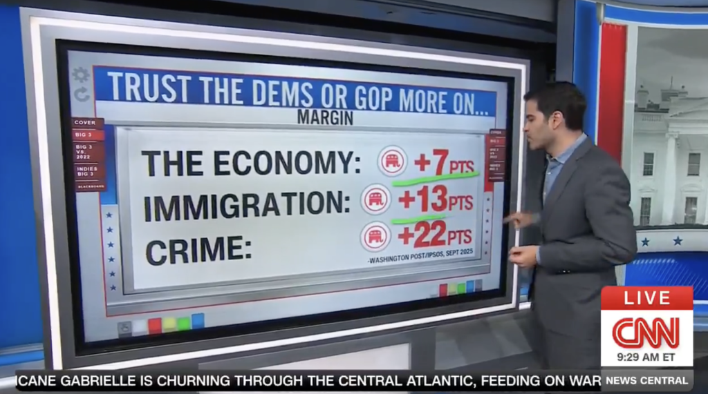 CNN expert compares Democrats to New Orleans Saints