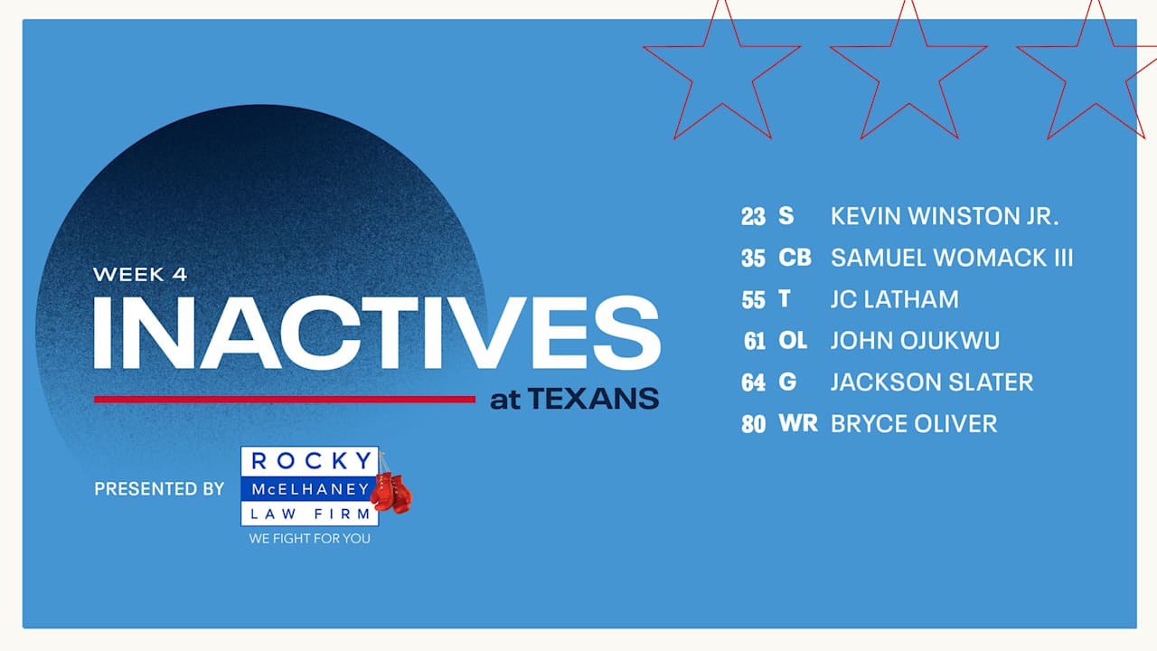 Game Inactives | Week 4 Titans at Texans