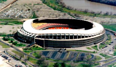 D.C. Council gives final approval for RFK Stadium project