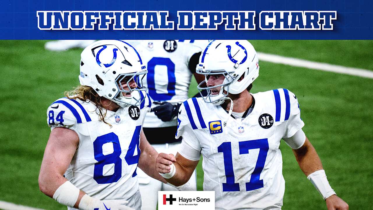 Colts release unofficial depth chart for Week 3 game vs. Tennessee Titans - Colts.com