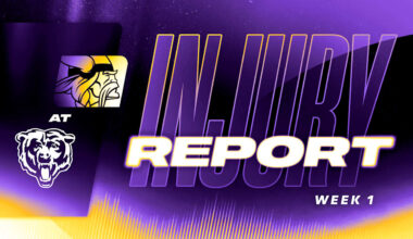 Initial Vikings at Bears Injury Report for Week 1 of 2025