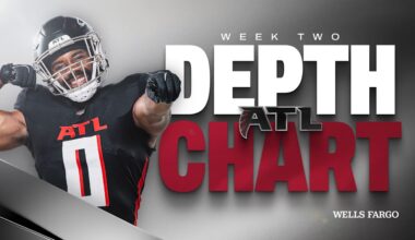 Falcons' Week 2 depth chart released