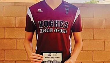 Raiders honor teen as Athlete of the Week