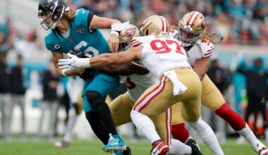 49ers news: Kyle Shanahan views Jaguars as ‘must-win’ game