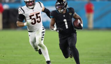 Jacksonville Jaguars vs Cincinnati Bengals NFL Week 2 2025 opening odds