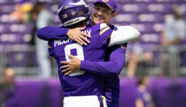Vikings 2025 Season Forecast | Daily Norseman