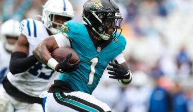 Reacts Survey Results: Jaguars fans weigh in on Indiana Jones