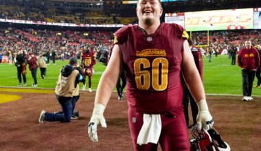 Washington Commanders Roster Moves: Two players elevated from the practice squad