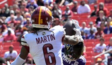 Washington Commanders Roster Moves: Two players elevated from the practice squad