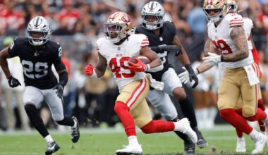 Vikings Make Handful of Roster Moves