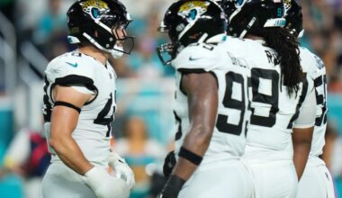 Reacts Survey Results: Jaguars Fans Speak on the 2025 Preseason