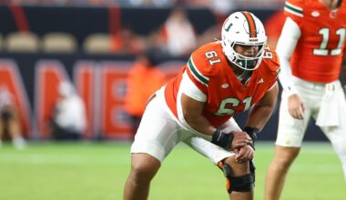 Week 2 CFB preview, prospect spotlight, and open thread