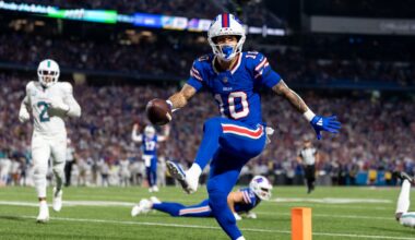 Buffalo Bills own the AFC East early in 2025