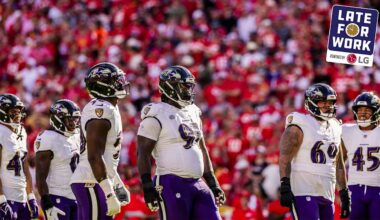 Pundits Size Up Ravens' Playoff Chances After Loss in Kansas City
