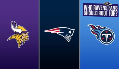 Who Ravens Fans Should Root for in Week 3