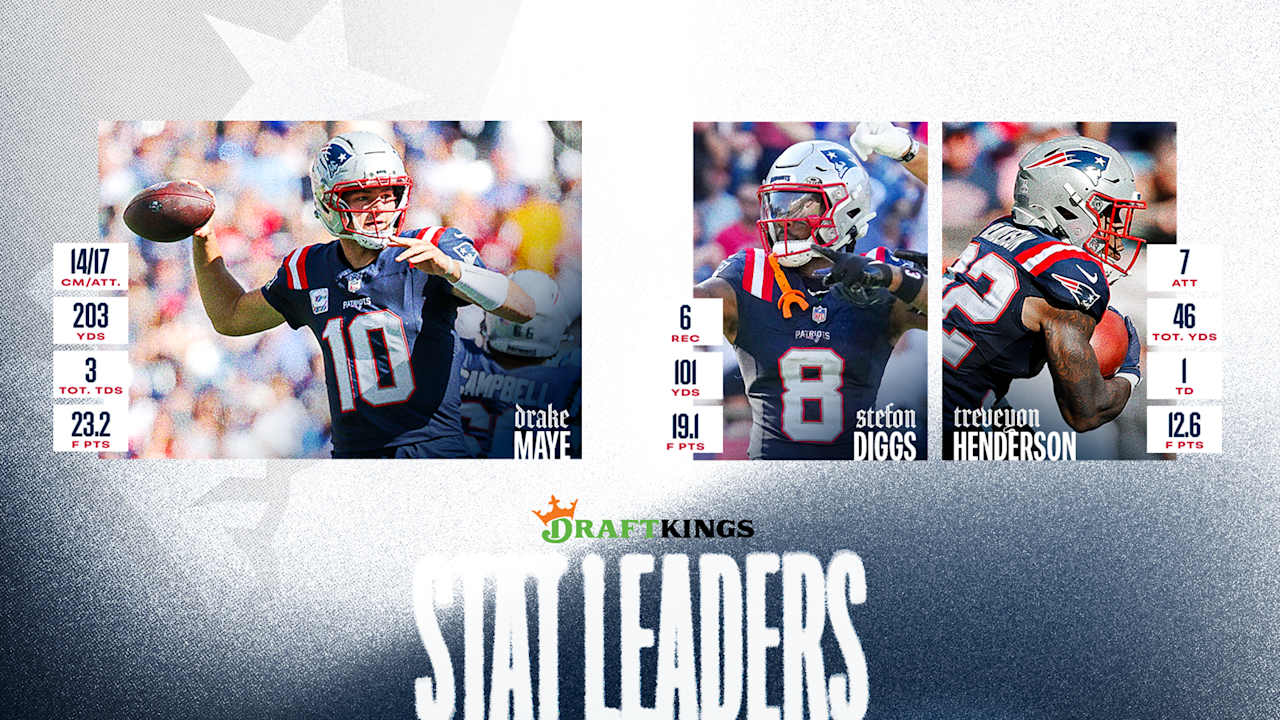 Patriots Score Most Points in a Game Since the 2021 Season