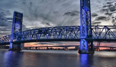 Main Street Bridge closure expected to disrupt game day traffic for Jaguars fans – 104.5 WOKV