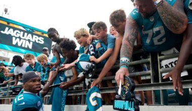 Jacksonville Jaguars’ value increases by 22% since 2024, according to Forbes rankings – Action News Jax