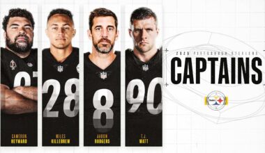 Steelers 2025 team captains announced