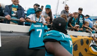 Reacts Survey Results: Jaguars fans share thoughts on Brian Thomas Jr.