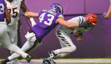 Minnesota Vikings at Pittsburgh Steelers: Inactive Lists for Both Teams