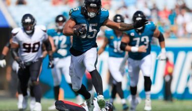 Jacksonville Jaguars Reacts Survey: Who will win the AFC South?