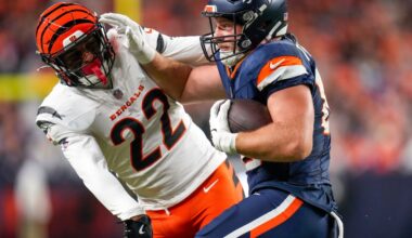 Instant reaction: Broncos devour Bengals with statement victory on Monday Night Football