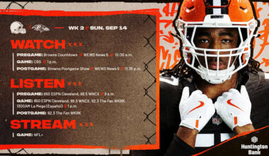 Browns vs. Ravens How to Watch, Listen & Live Stream