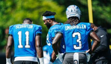 Rookie defenders preparing for any opportunities that may come