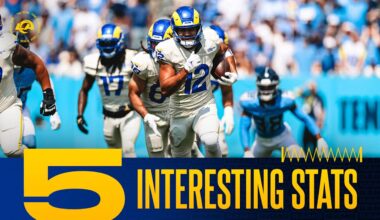 A nearly perfect second half from Matthew Stafford, the most breakaway runs in a game since 2021