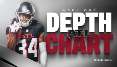 Falcons' Week 1 depth chart released