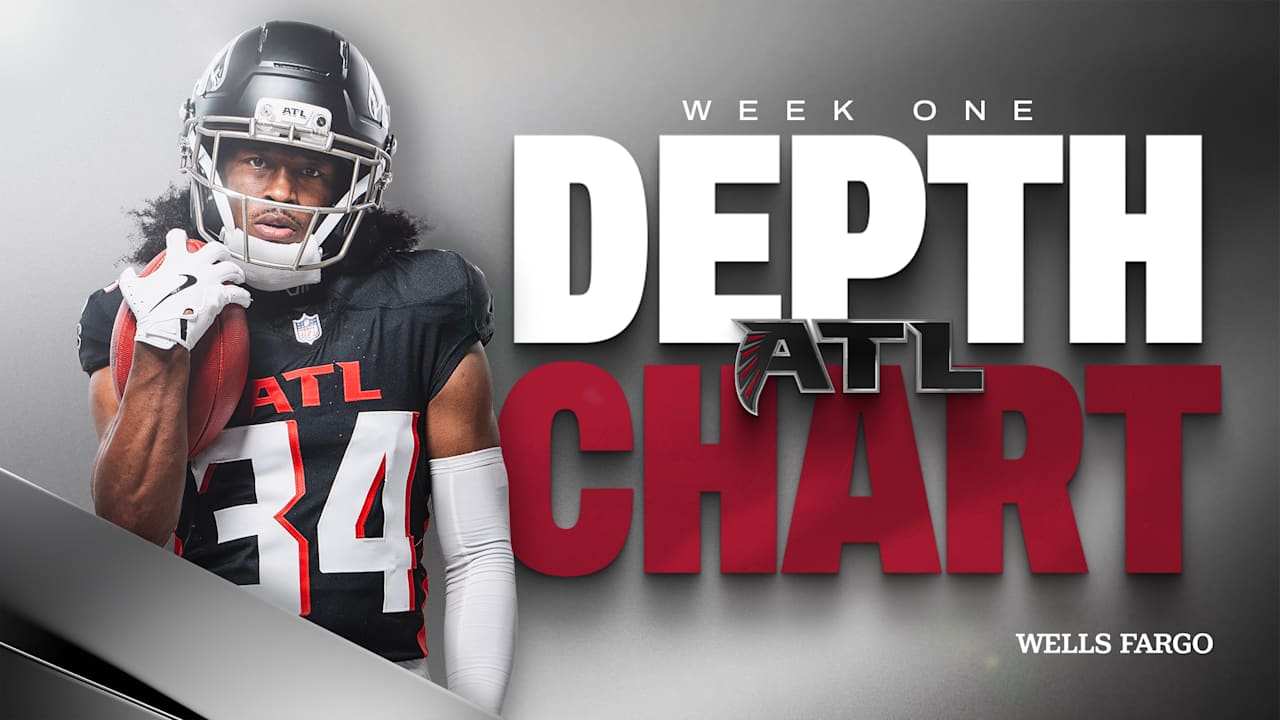 Falcons' Week 1 depth chart released