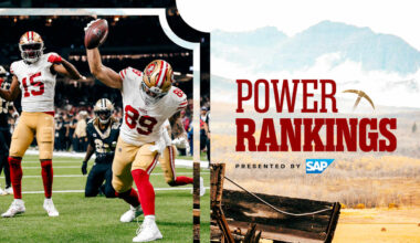 Where the 49ers Stand Entering Week 3