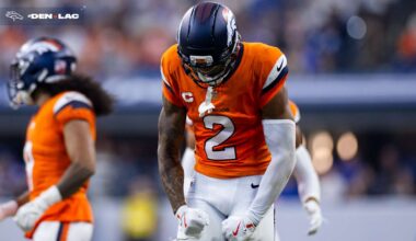 Denver’s defense motivated heading into divisional matchup vs. Chargers 