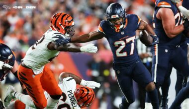 RB J.K. Dobbins breaks 100-yard mark, Broncos’ rushing attack sets tone in highest output of season