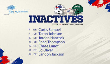 Buffalo Bills inactives list vs. Jets