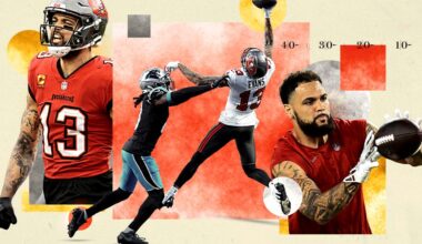 Buccaneers Receiver Mike Evans Shares His Workout and Training