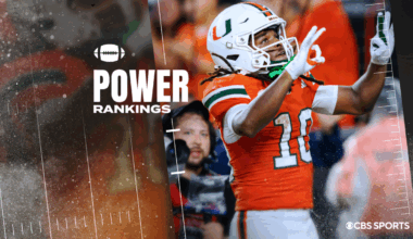 College Football Power Rankings: Ohio State, LSU, Miami make season-opening statements with marquee wins