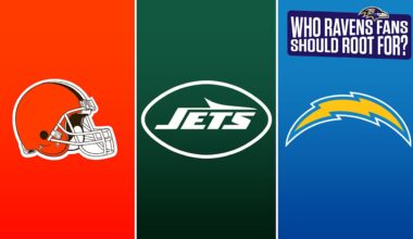 Who Ravens Fans Should Root for in Week 1