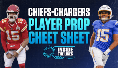 Inside the Lines Chiefs-Chargers prop cheat sheet: Patrick Mahomes INT, Ladd McConkey TD, Xavier Worthy TD