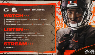 Browns vs. Packers How to Watch, Listen & Live Stream