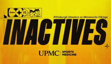 Steelers inactives for Week 4 vs Vikings