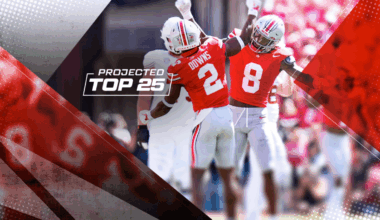 Tomorrow's Top 25 Today projects college football rankings entering Week 2