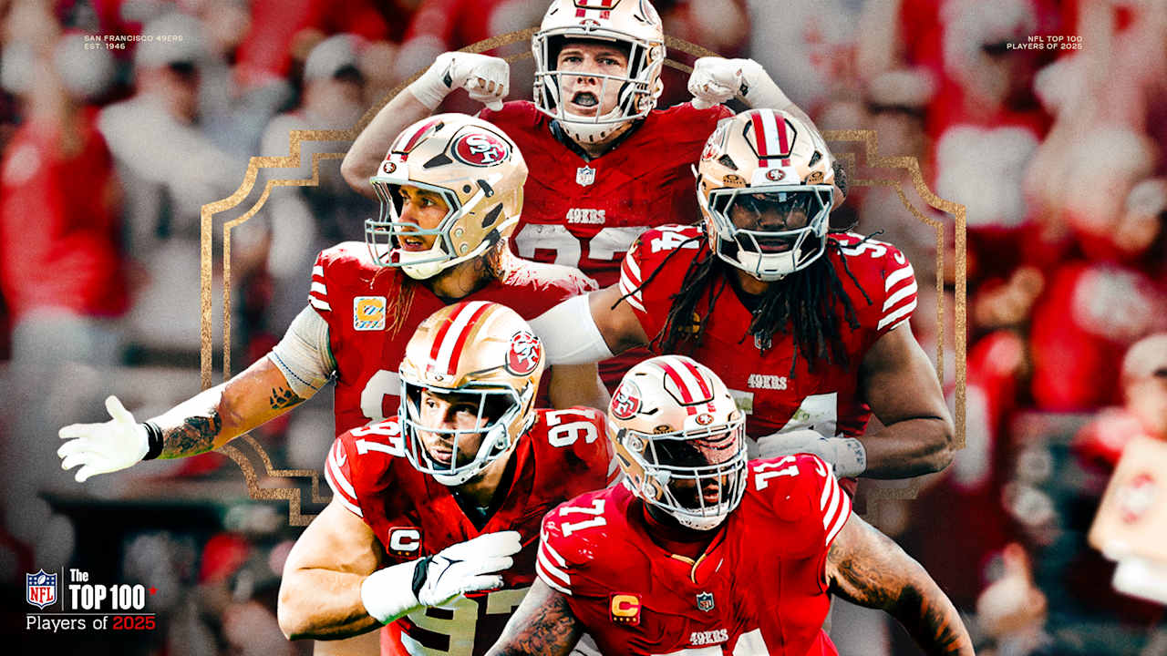 Five 49ers Land on NFL Network’s ‘Top 100 Players of 2025’ List