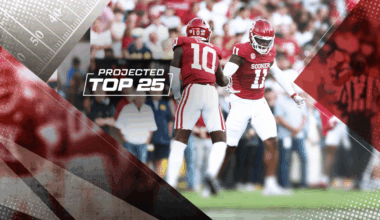 Tomorrow's Top 25 Today projects college football rankings entering Week 3