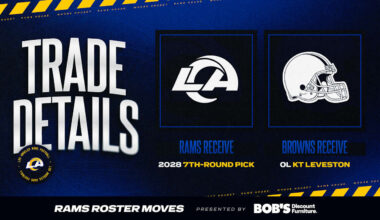 Rams trade offensive lineman KT Leveston to Browns for 2028 7th round pick