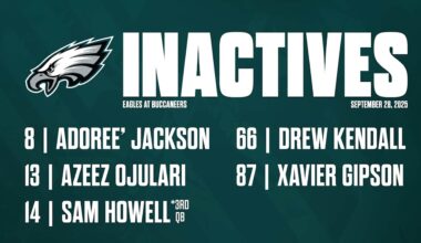 Eagles at Buccaneers Inactives