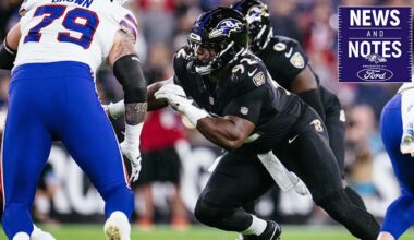 Ravens Motivated to Erase ‘Bad Taste’ of Playoff Loss to Buffalo